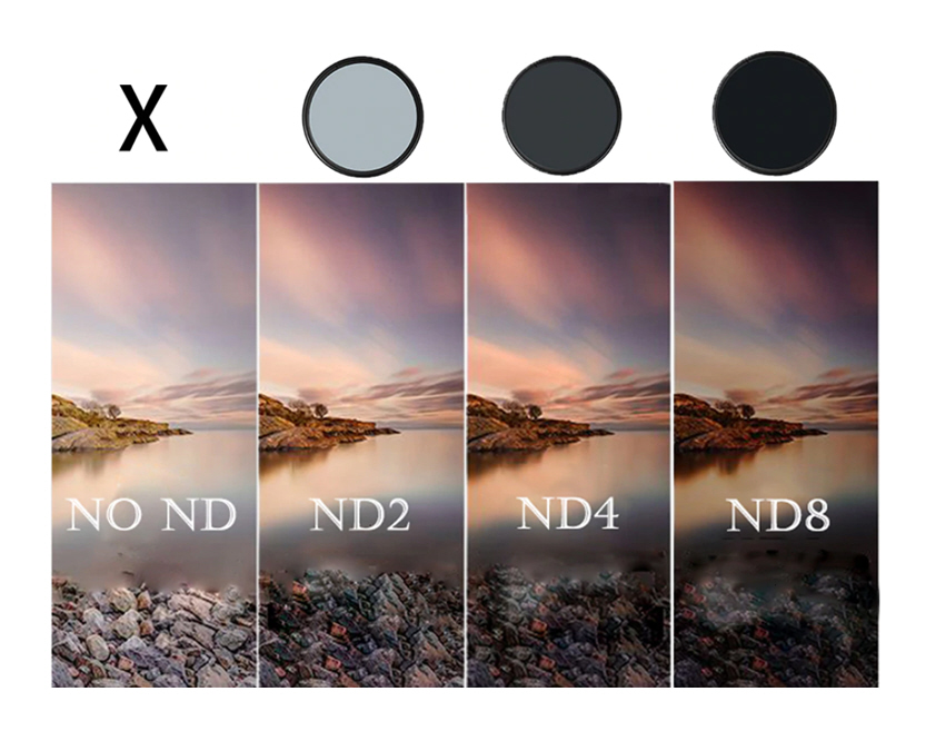 dHD DIGITAL Marken ND8 Filter Graufilter 77mm ND 8 neutraldichte 77 mm eBay