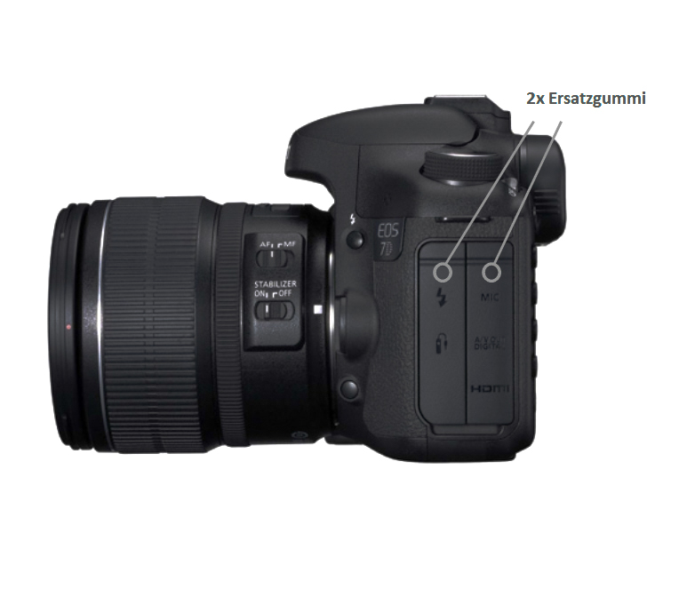 Replacement Rubber Canon 7D USB Port Cover Repair Spare Part