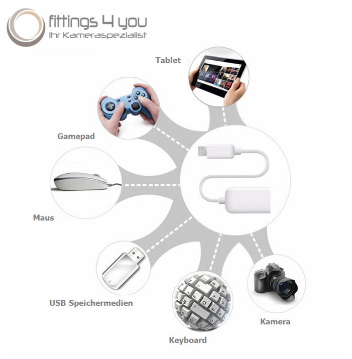 Merox Adattatore OTG Per Samsung Galaxy S7 - Foto 9